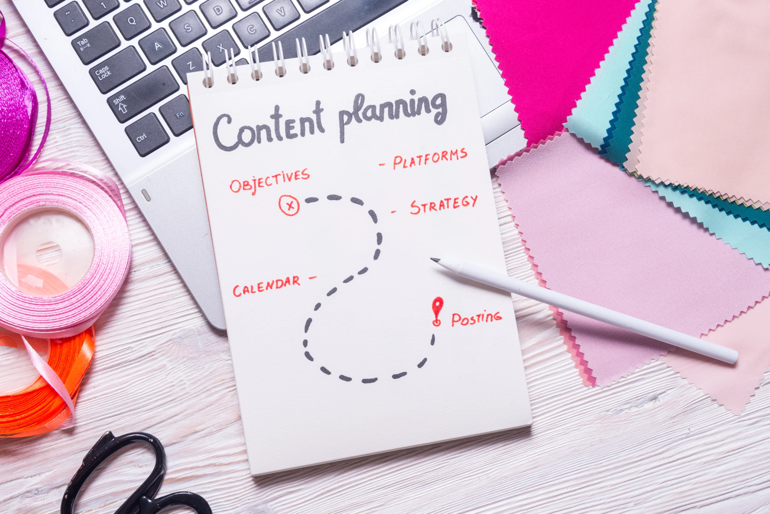 AMS Blog Content Creation Strategy