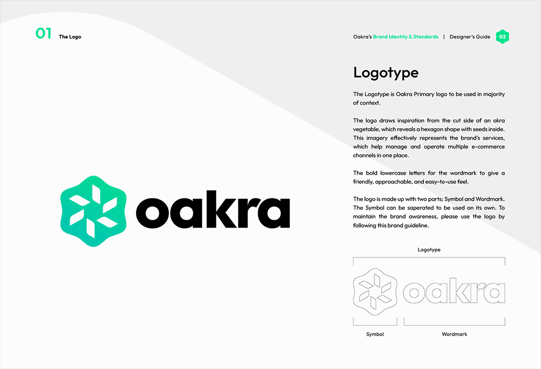 Oakra Graphic Design Slider 2