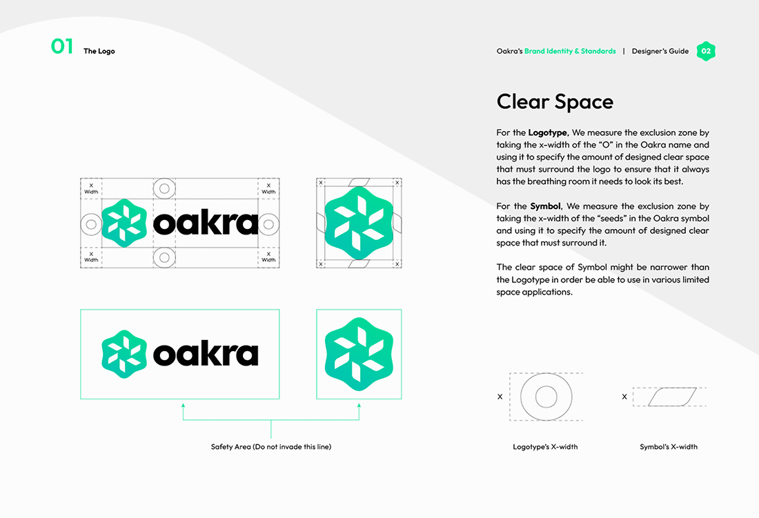 Oakra การออกแบบกราฟิกเลื่อน 4