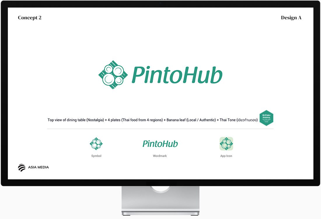 PintoHub Slider 5