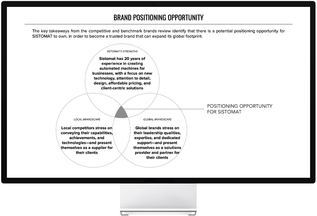 Sistimat Inter Mockup BrandStrategy 1