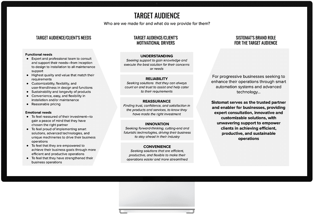 Sistimat Inter Mockup BrandStrategy 2