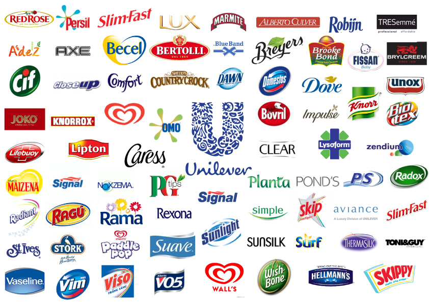 Best product company. Бренды корпорации Unilever. Unilever бренды в России. Продукция компании Unilever в России список. Юнилевер бренды компании.